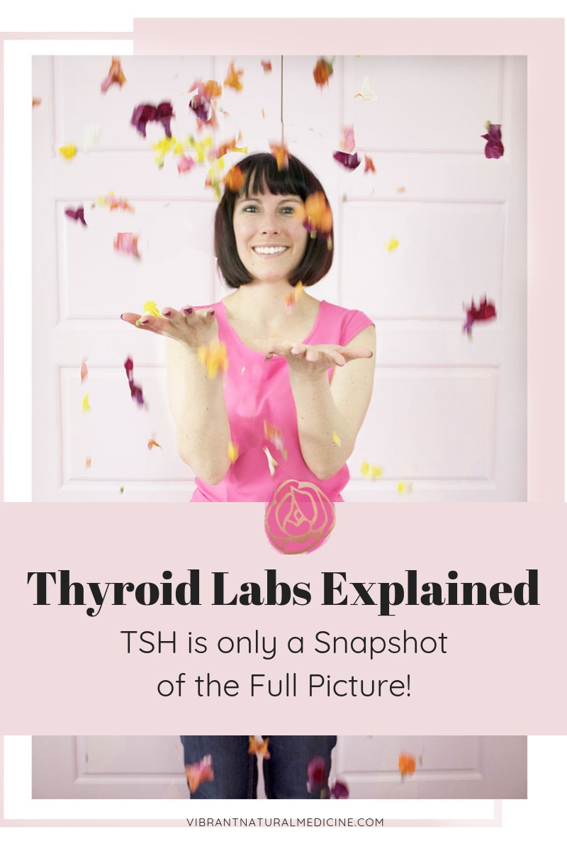 Natural Thyroid Treatment